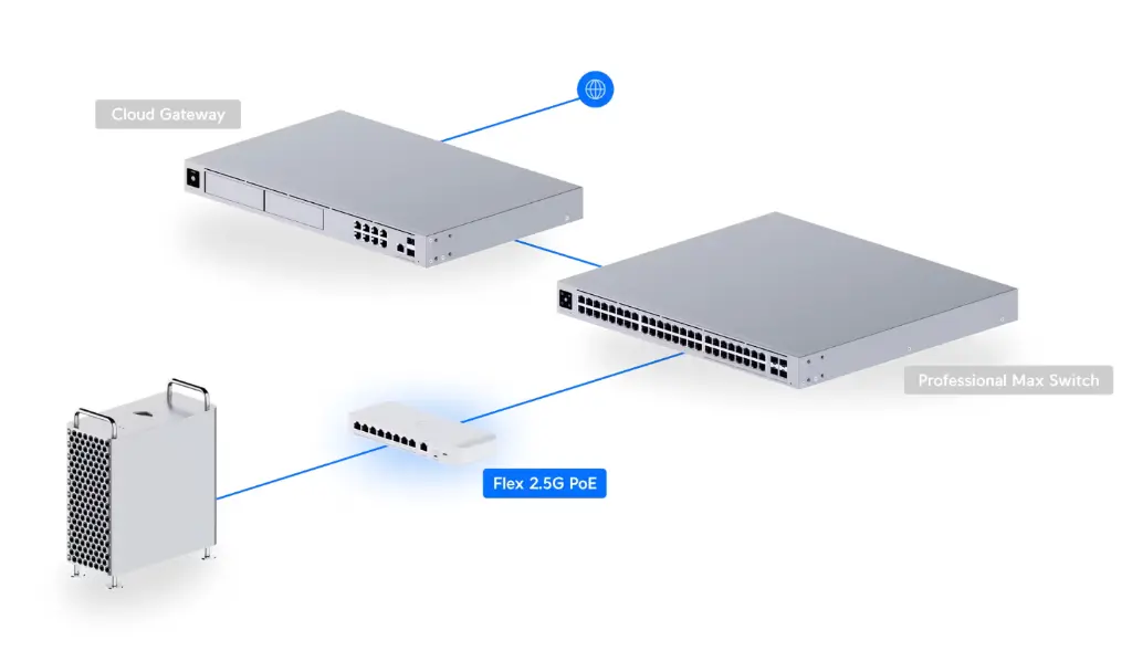 USW-Flex-2.5G-8-PoE-03.webp